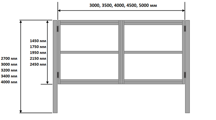 Схема распашных ворот из профильной трубы 4 метра